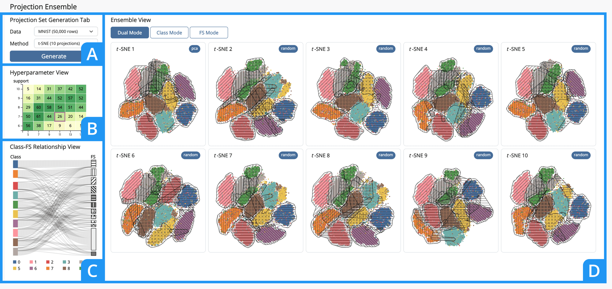 Projection Ensemble Teaser