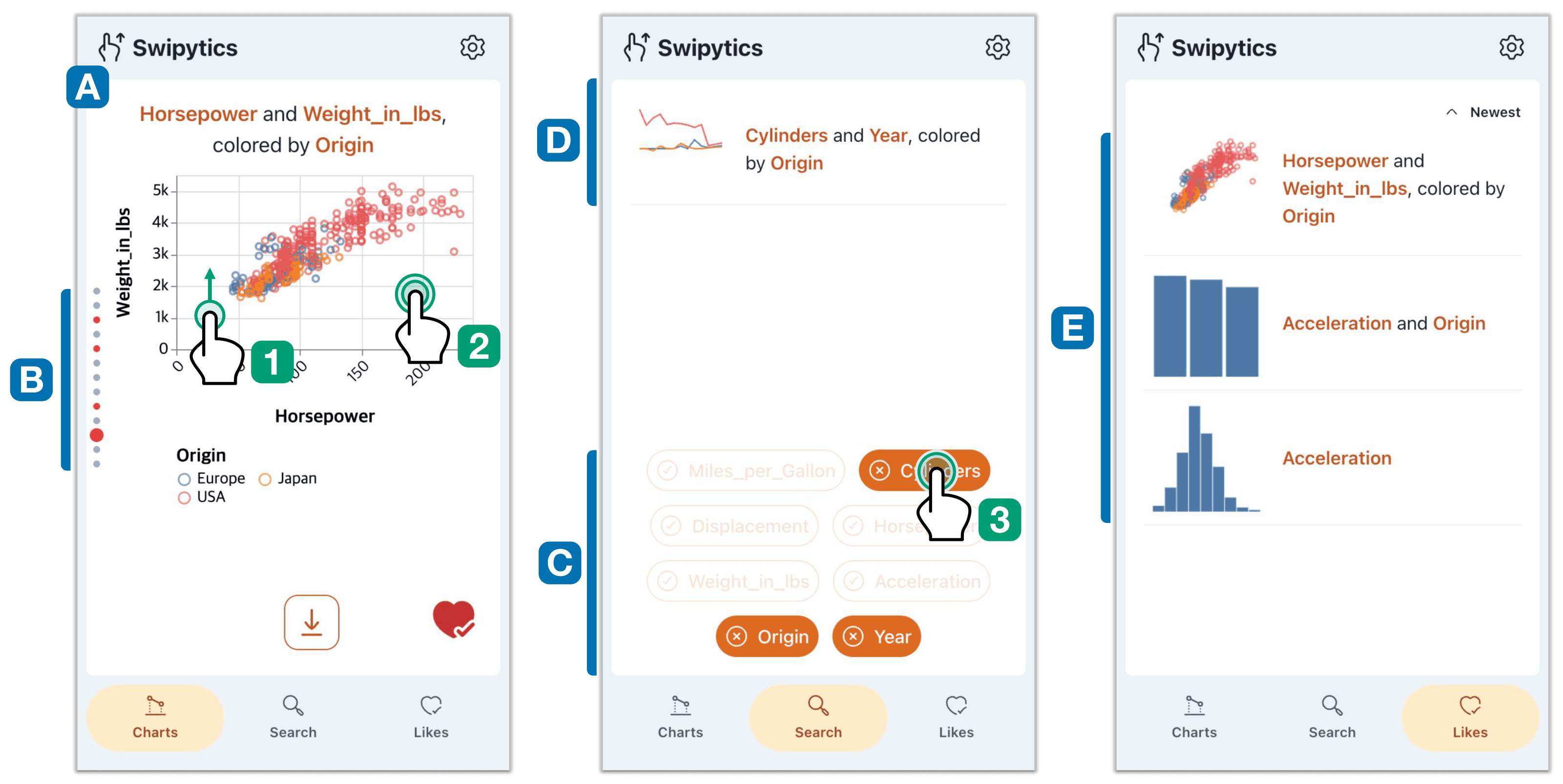 Swipytics Teaser