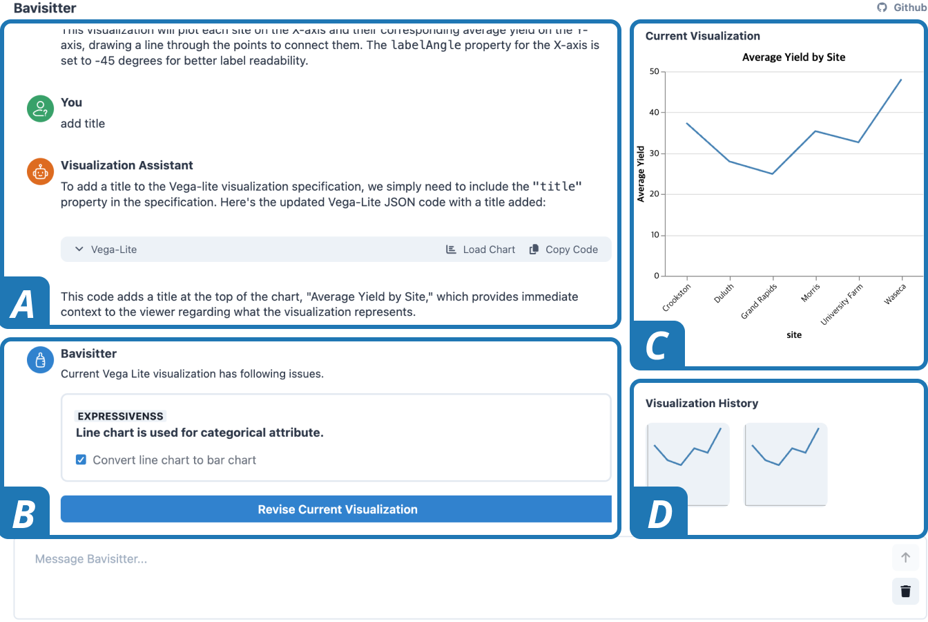 Bavisitter thumbnail