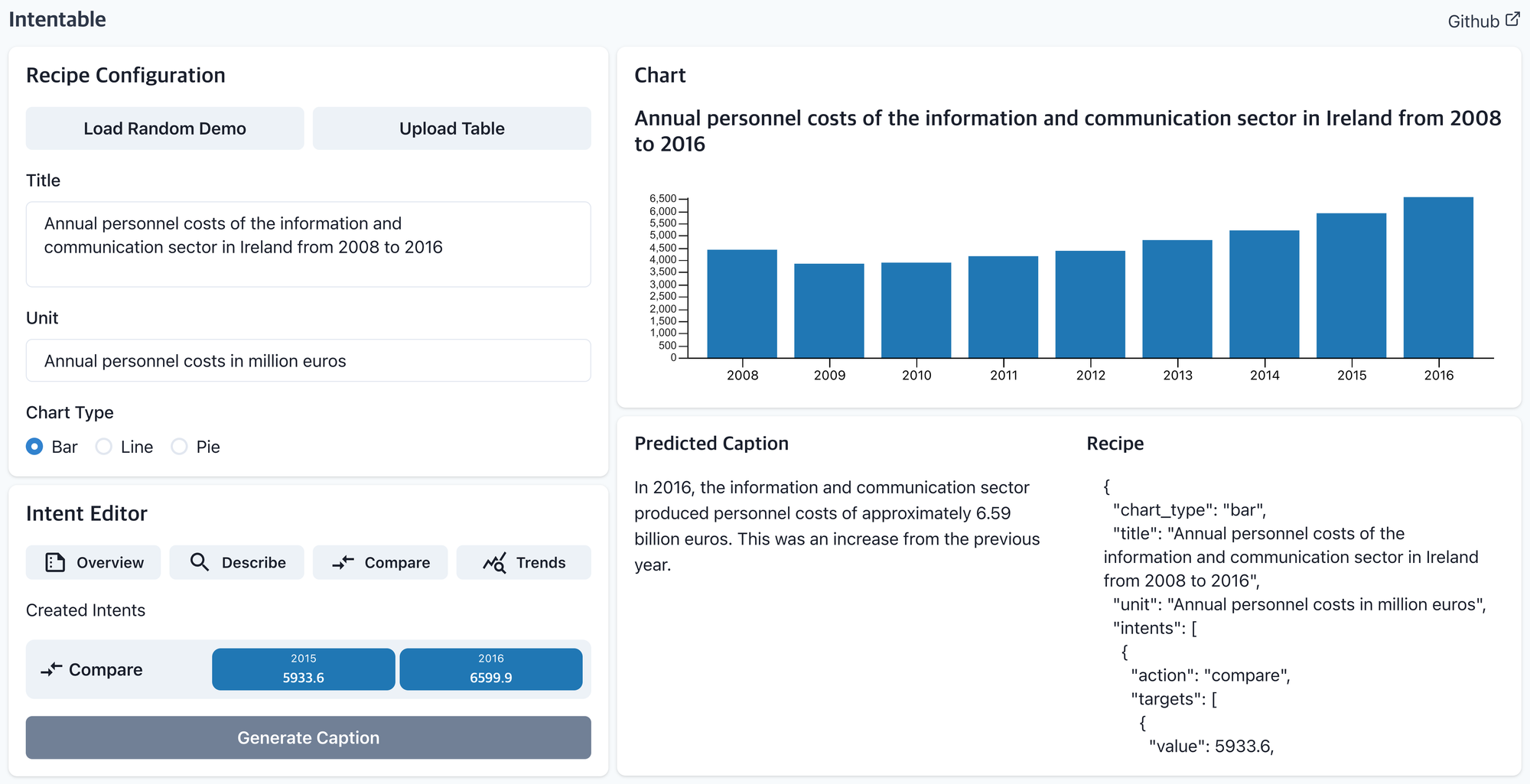 Intentable thumbnail
